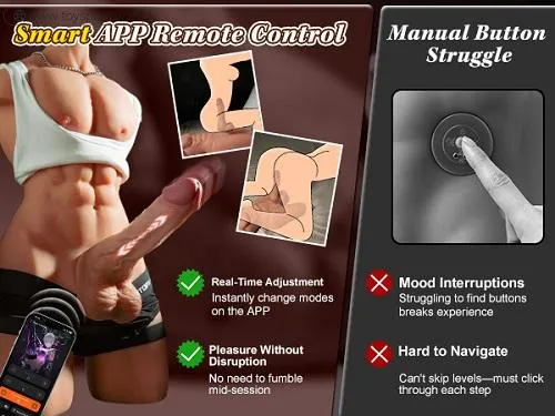 Ai Video Recognition Male Sex Doll