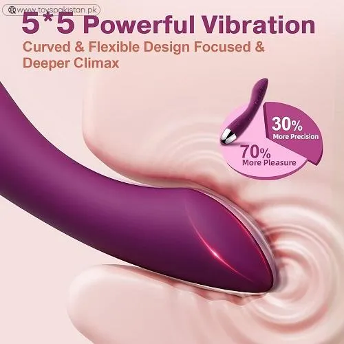 Svakom Coco G Spot Vibrator For Women